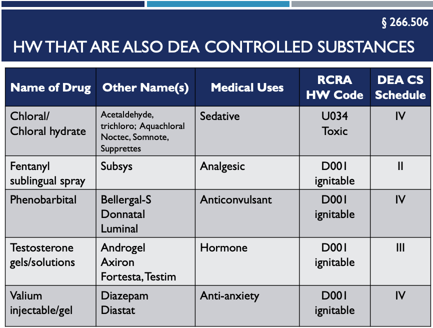 5 Controlled Substances Can't Sewer