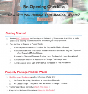 reopen checklist