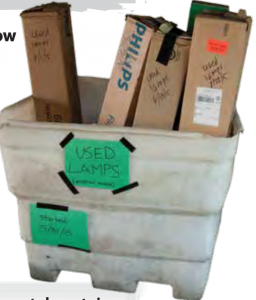Crate full of fluorescent bulbs in boxes