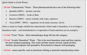 Listed Wastes