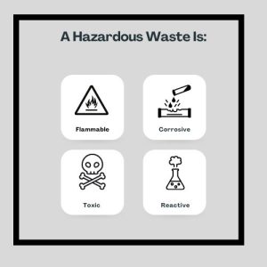 What is a Hazardous Waste